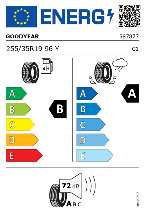 Tyre Label for Goodyear Eagle F1 Asymmetric 5 255/35R19 96Y